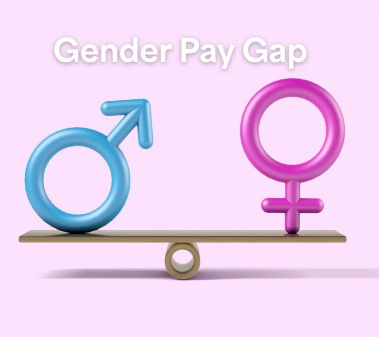 Gender Pay Gap - Einkommesbericht 2024 (c) Canva